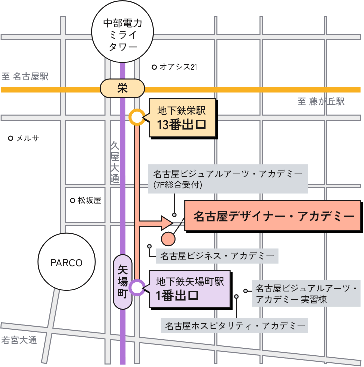 名古屋デザイナー・アカデミーの周辺マップ