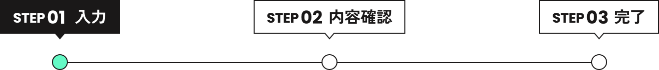 内容入力