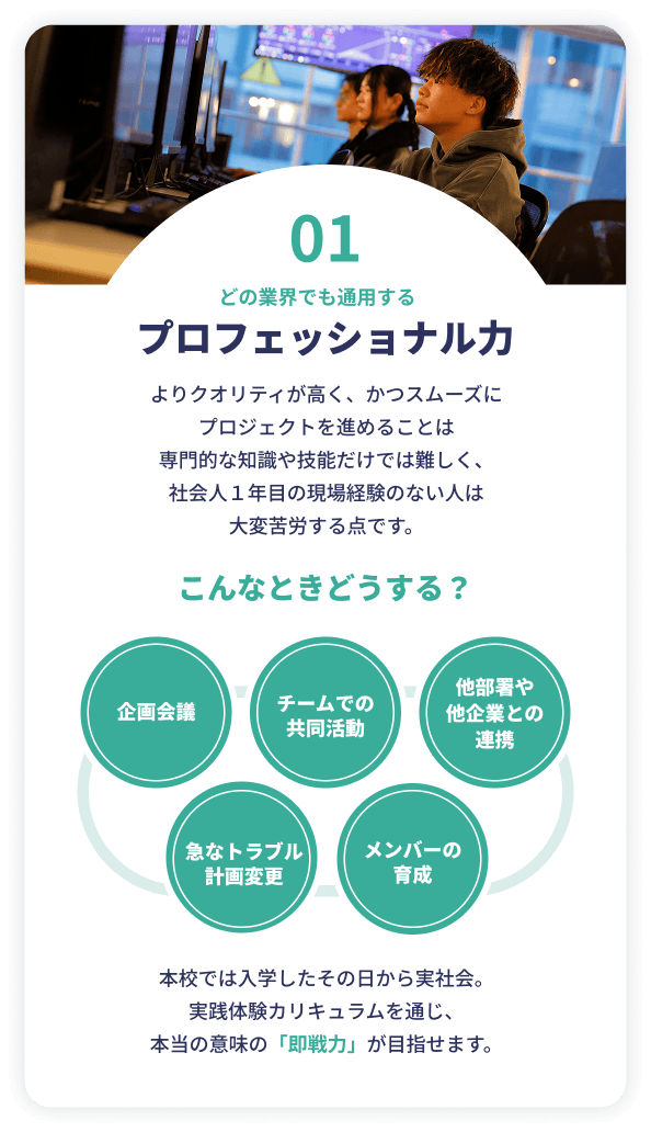 プロフェッショナル力