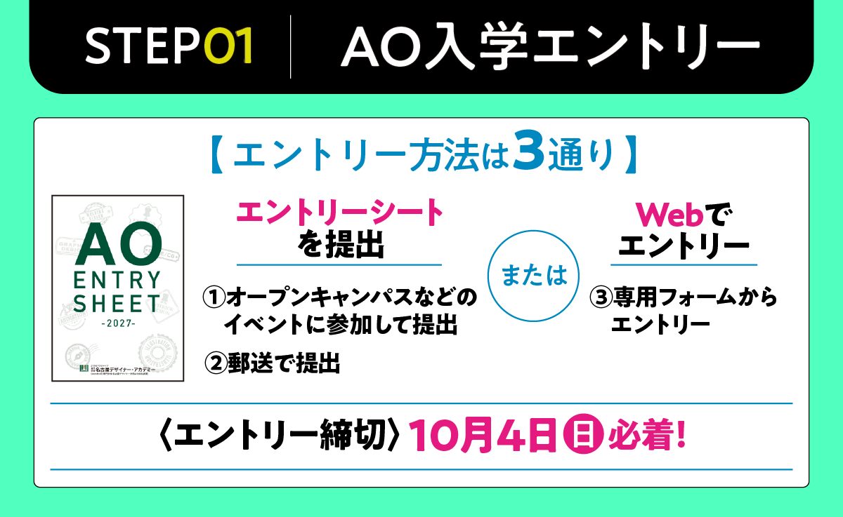 AO特待流れ2_特待_step1.png