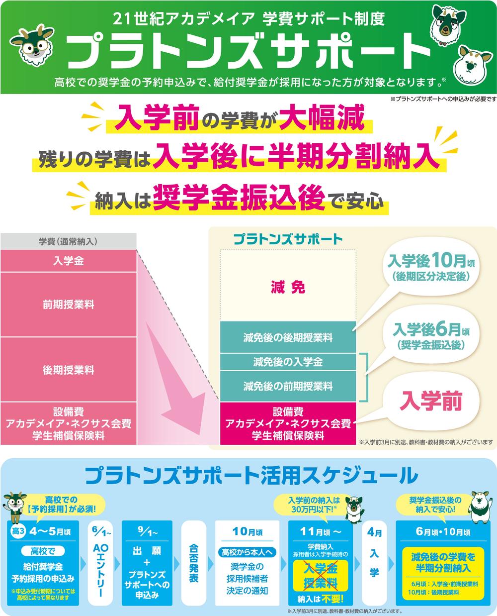 プラトンズサポート(jpg).jpg