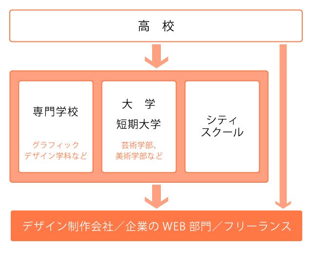 web_chart.jpg