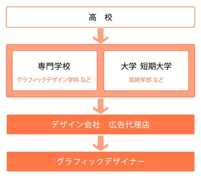 gra_chart.jpg