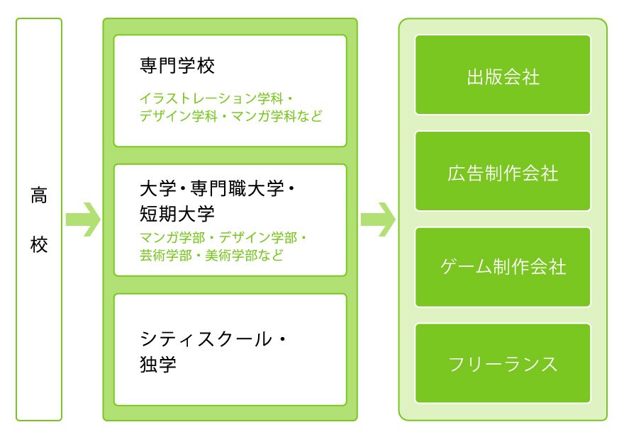 illust_chart.jpg